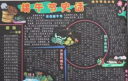 端午节父亲节手抄报模板来袭,快快接招吧