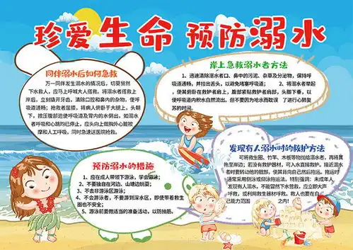 珍爱生命预防溺水手抄报