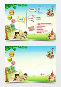 数学小报word模板下载精品数学小报word大全熊猫办公