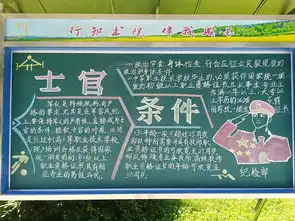 第三期行知长廊黑板报作品展示