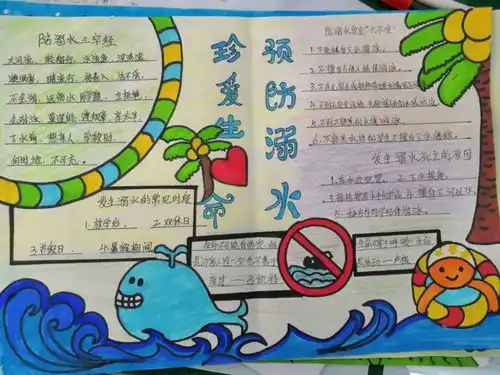 双山中心小学开展交通和防溺水安全教育周手抄报比赛