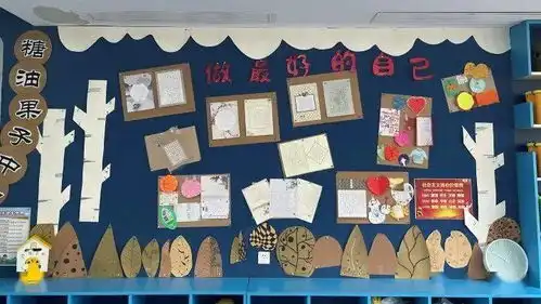让教室会说话新学期板报展示