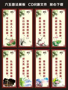 六五普法宣传栏六五普法海报六五普法展板图片设计素材高清cdr模板下载33.68mb党建展板大全