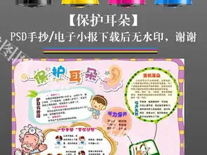爱耳日小报健康环保卫生手抄报电子小报图片素材psd模板下载62.60mb其他大全纪念日手抄报