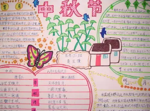 中秋节手抄报简单好看好画的中秋节手抄报图片带内容资料