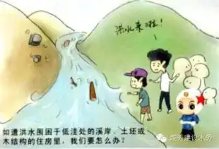 防汛小知识