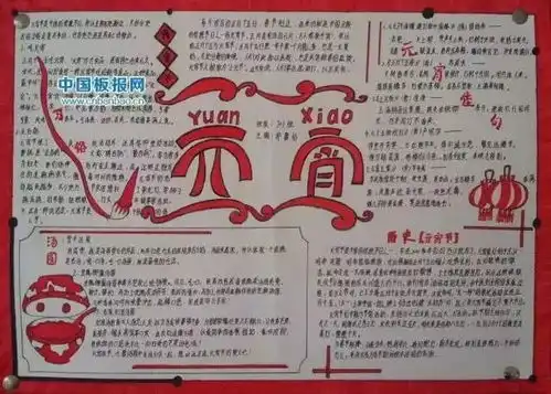 爸妈快收好这份史上最全手抄报作业模板,你一定用得上