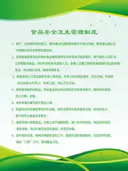 食品安全宣传周展板,2020全国食品安全宣传周板报与宣传栏,百图汇素材网