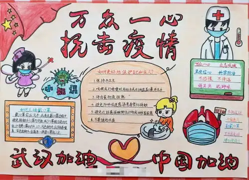 新冠肺炎抗疫情手抄报