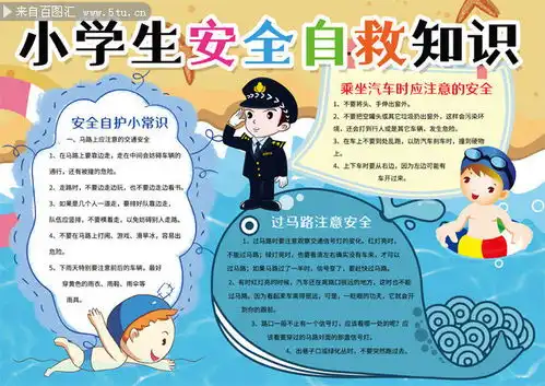 卡通小学生安全自救知识手抄报