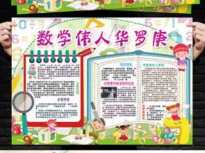 数学家华罗庚小报名人故事读书手抄小报素材图片psd模板下载85.88mb数学手抄报大全学科手抄报