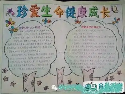 珍爱生命,快乐成长手抄报图