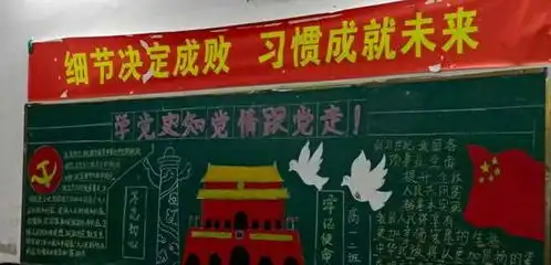 阳新县实验高级中学党史学习教育黑板报掠影