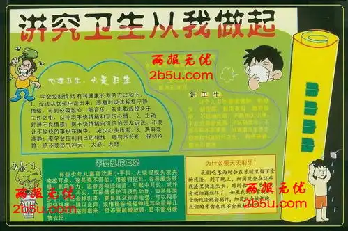 讲究卫生,从我做起的黑板报版面设计
