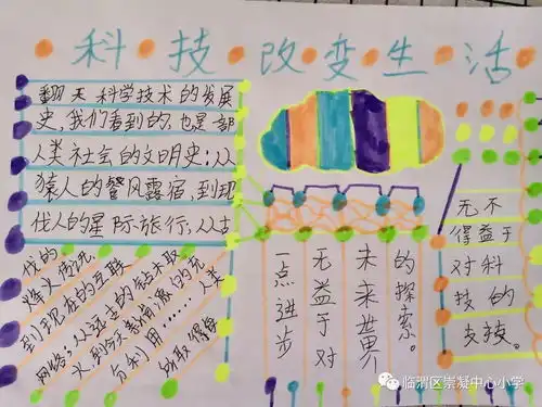 创新引领时代,智慧点亮生活崇凝镇中心小学开展科普周活动