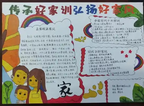 襄城区襄伴童行家风润万家手抄报征集展示六