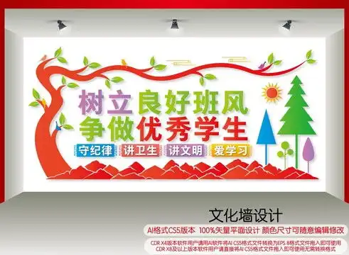 党建楼梯文化墙设计模板下载宣传展板模板素材下的宣传类展板设计模板