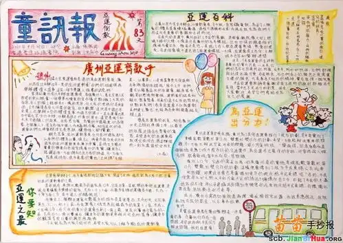 关于亚运会的手抄报