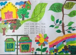 通州区第二届节能低碳主题手抄报投票开始啦请戳我为一年级组投票