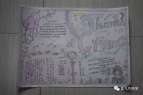 爱凡杰中学感恩月学生手抄报二等奖精彩分享
