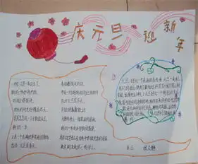 迎新年黑板报新年新起点