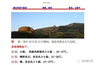 清水河县第十四届长城文化节气象专题预报