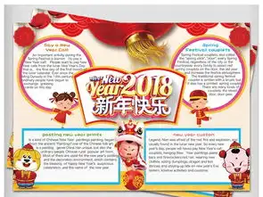 新年英语小报狗年春节电子手抄报模板素材图片worddoc下载123.16mb元旦手抄报大全节日手抄报
