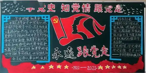 平凉支队党史学习教育专题黑板报评比开始啦