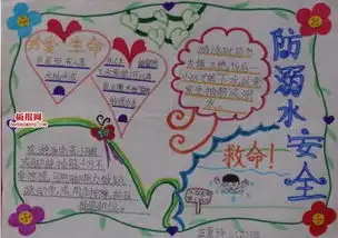防溺水手抄报图片呀