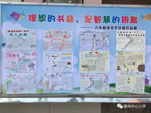 理想的书籍智慧的钥匙我喜欢的一本书读书手抄报比赛