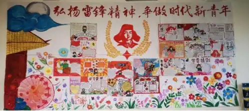 鹰潭应用工程学校学雷锋精神创文明校园黑板报评比