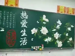 别人家的黑板报,感觉自己上了假学