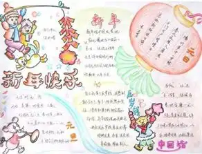 初二寒假手抄报图片3张