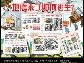 防震减灾日小报安全地震环保手抄报小报素材图片psd模板下载138.45mb防震减灾手抄报大全安全健康手抄报