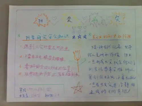 防震减灾手抄报那一场地震