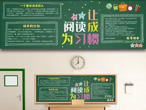 原创让阅读成为习惯开学黑板报板式设计图片素材高清psd模板下载3.19mb读书黑板报大全