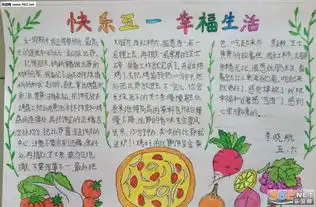 五一劳动节手抄报简单又漂亮51劳动节手抄报图片大全下载乐游网游戏下载