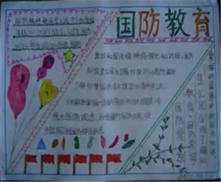 国防教育手抄报国防概念的外延