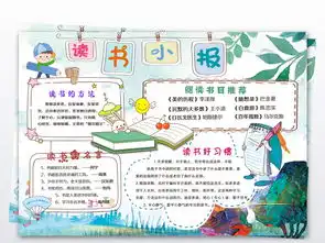 读书小报好书推荐手抄报图片设计素材高清psd模板下载27.19mb课文阅读手抄报大全