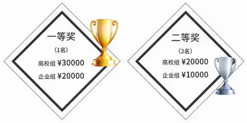 21年湖北省区块链技术应用创新创业大赛已正式启动,欢迎报名参赛