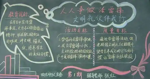 关于学雷锋的黑板报,人人争做活雷锋
