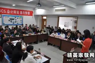 辩论赛一辩陈词格式辩论题目