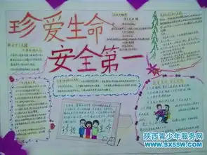 安全知识手抄报怎么做呀