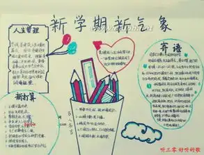 新学期新打算手抄报版面图