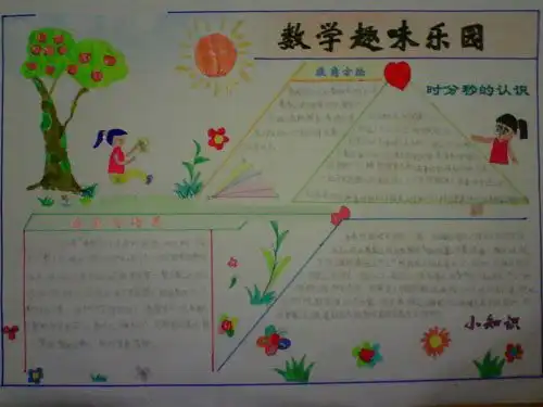 数学手抄报