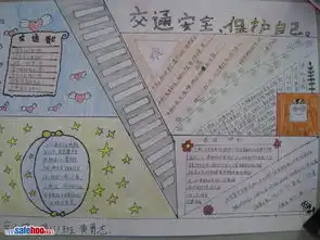 手抄报交通安全,保护自己