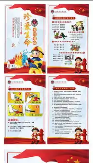 psd灭火海报psd格式灭火海报素材图片psd灭火海报设计模板我图网