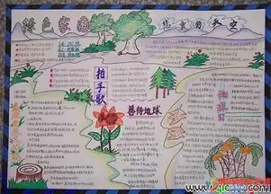 春之歌手抄报图片