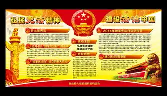 国家宪法日宣传栏展板设计图片psd素材下载党建展板大全党政军队类展板编号12900885