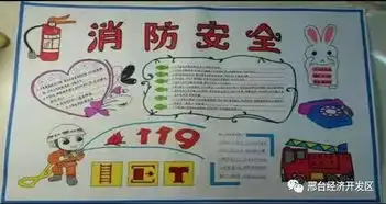 增强消防意识开发区这一幼儿园开展防震减灾安全演练